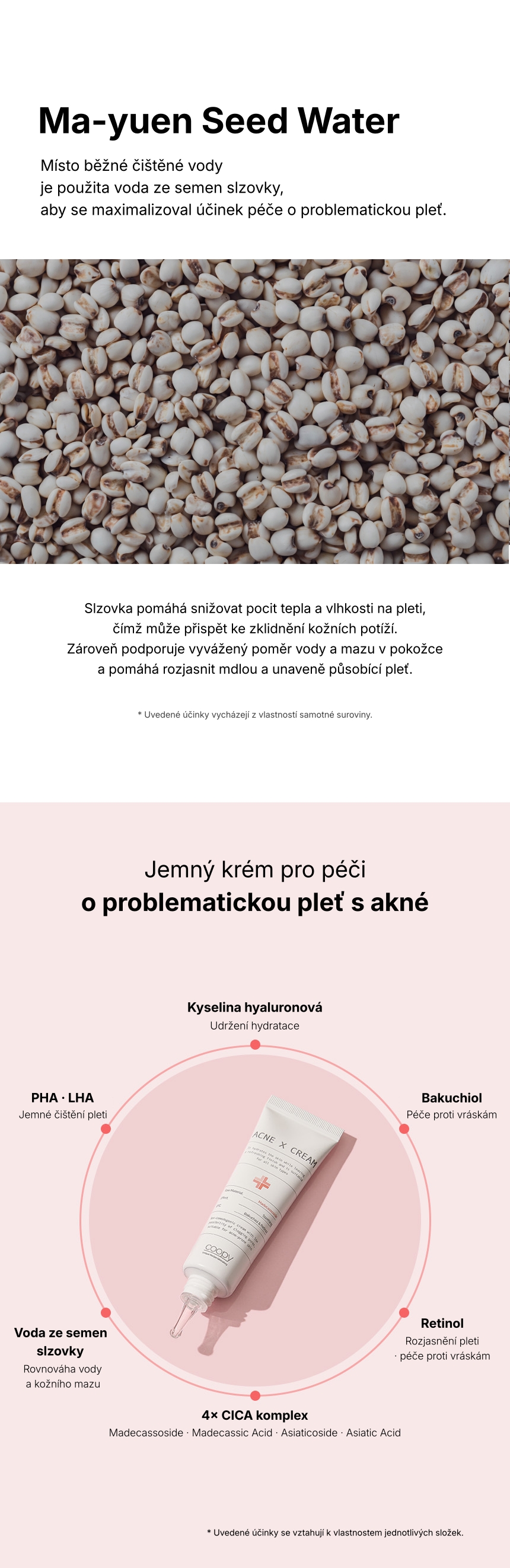 1.2. Detailed Page COOPY Acne x Cream